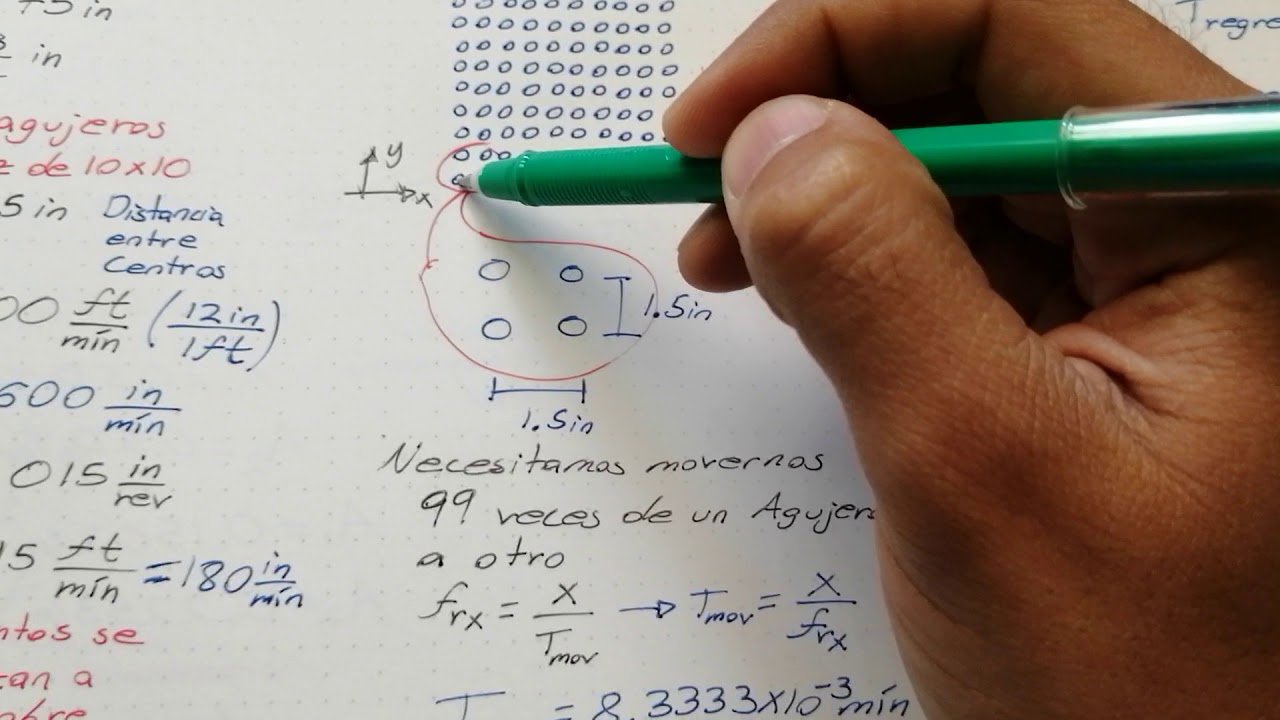 Taladrado-CNC-Innovacion-en-la-Creacion-de-Agujeros-Precisos